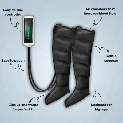 SwellEase™ Air Compression Sleeves