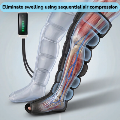 SwellEase™ Air Compression Sleeves