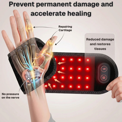 HandRelief Pro™