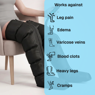SwellEase™ Air Compression Sleeves