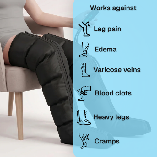 SwellEase™ Air Compression Sleeves