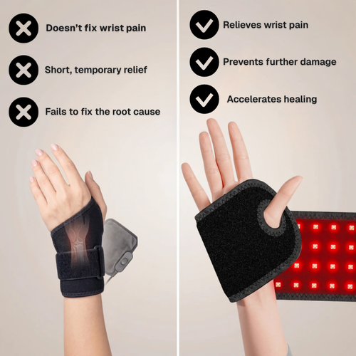 HandRelief Pro™