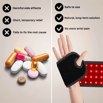 HandRelief Pro™