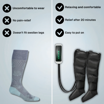 SwellEase™ Air Compression Sleeves