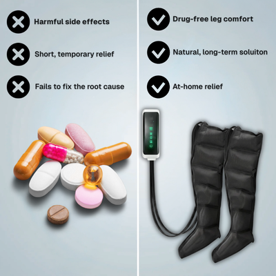 SwellEase™ Air Compression Sleeves
