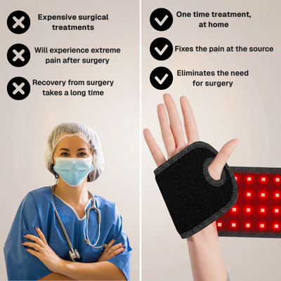 HandRelief Pro™